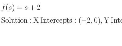 The f(s)=s+2 is X Intercepts: (-2,0),Y Intercepts: (0,2)